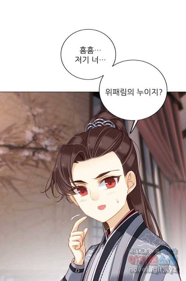 위황후, 궐을 쓰다 - 133화 16