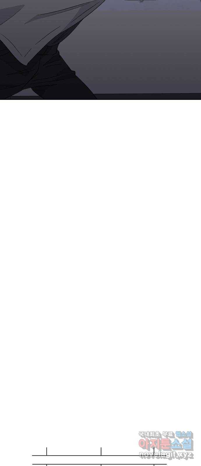 악몽일기 60화 학교탈출 (3) 6