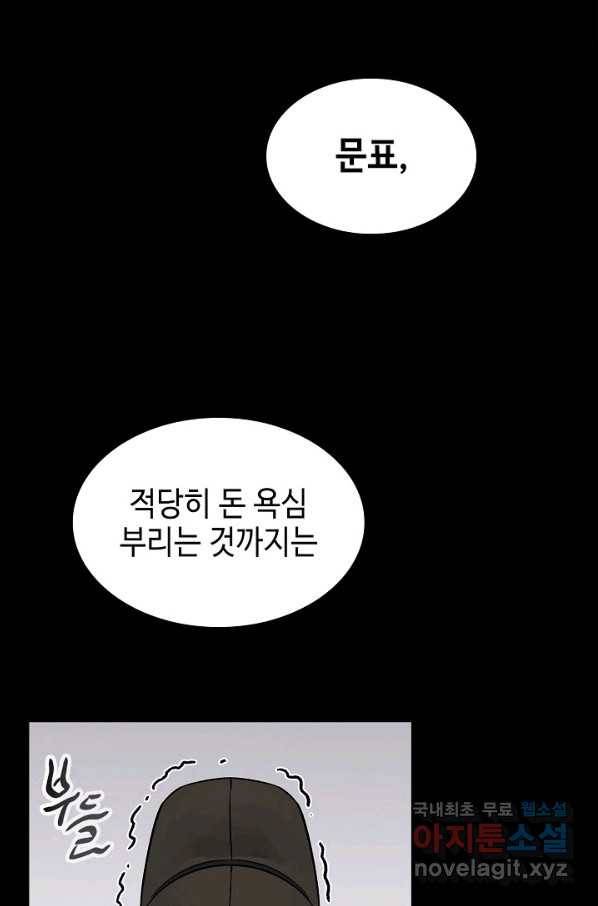풍운객잔 66화 67