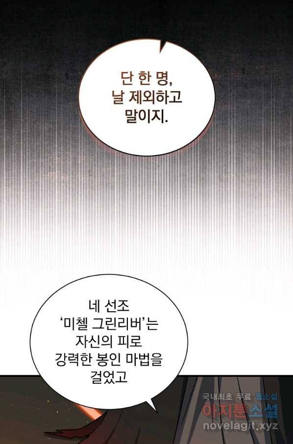 8클래스 마법사의 회귀 55화 28