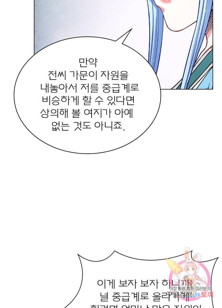 신으로 태어났습니다 455화 63