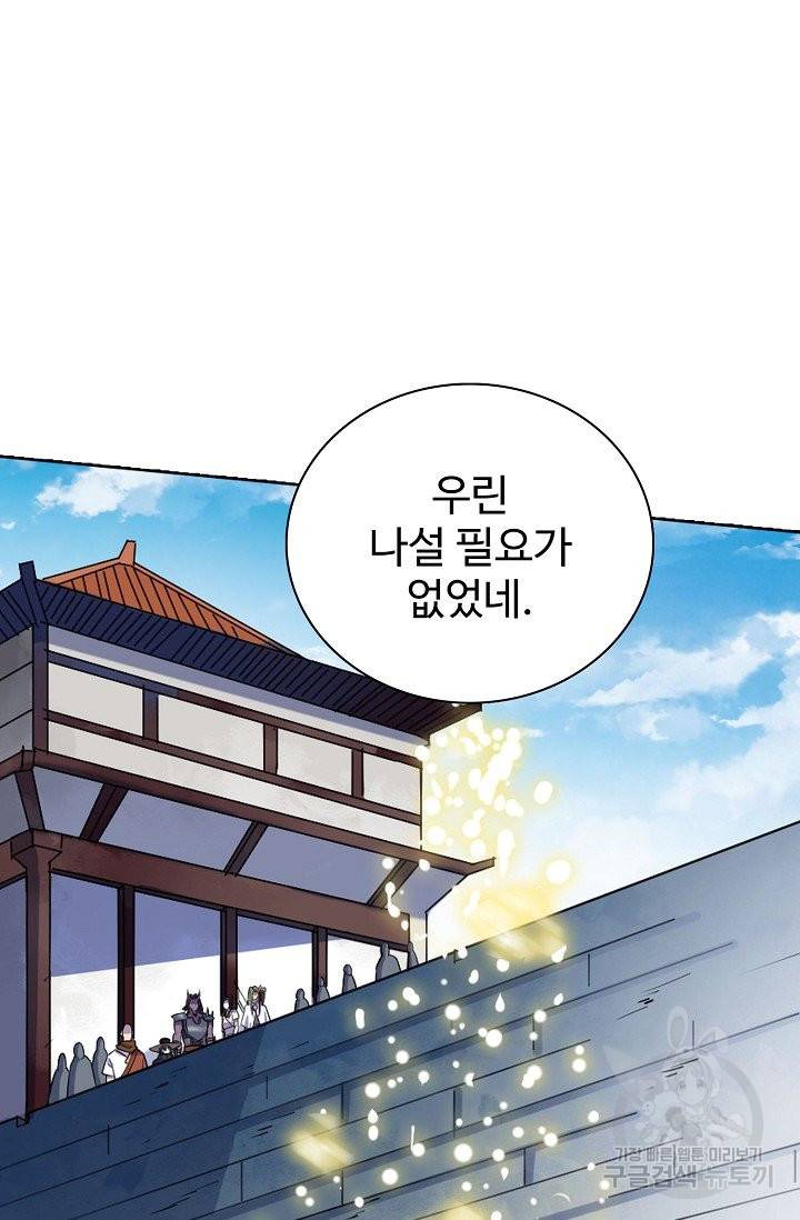 백련성신 658화 57