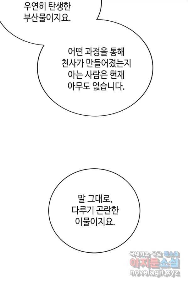 신이되다 - 크툴루신화 50화 48