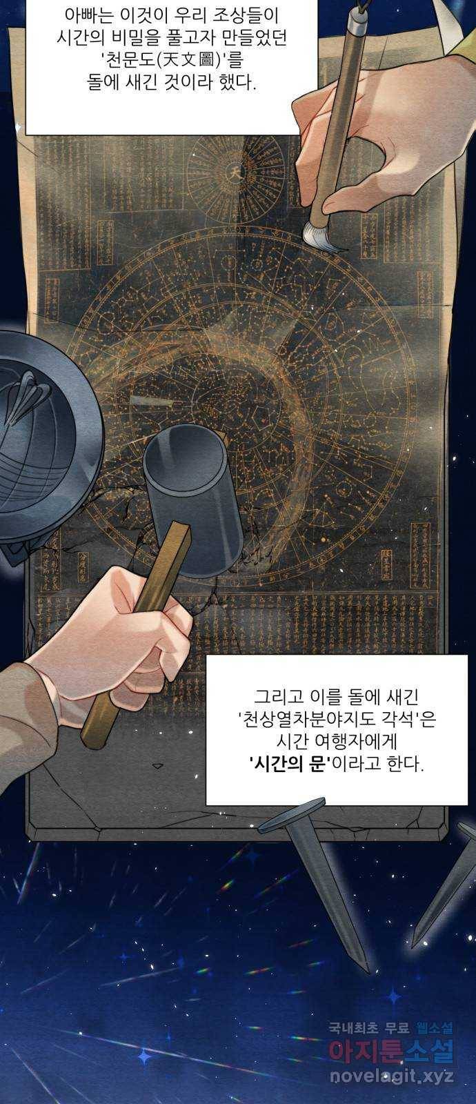 광해의 연인 62화 21