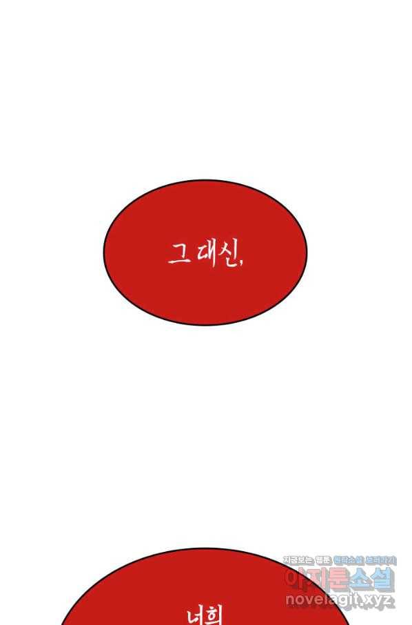 닳고닳은 뉴비 93화 56