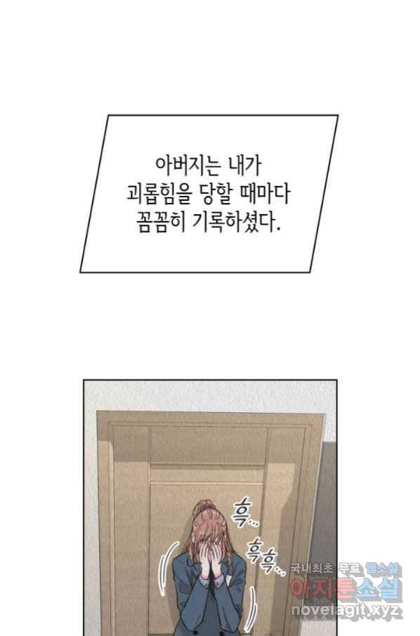 은밀한 나의 동거인 61화 4