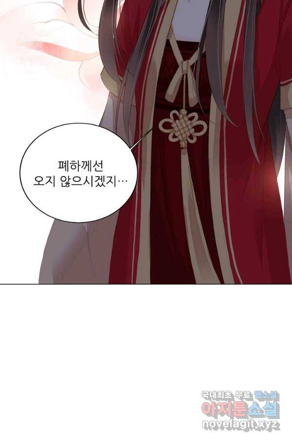 위황후, 궐을 쓰다 - 135화 4