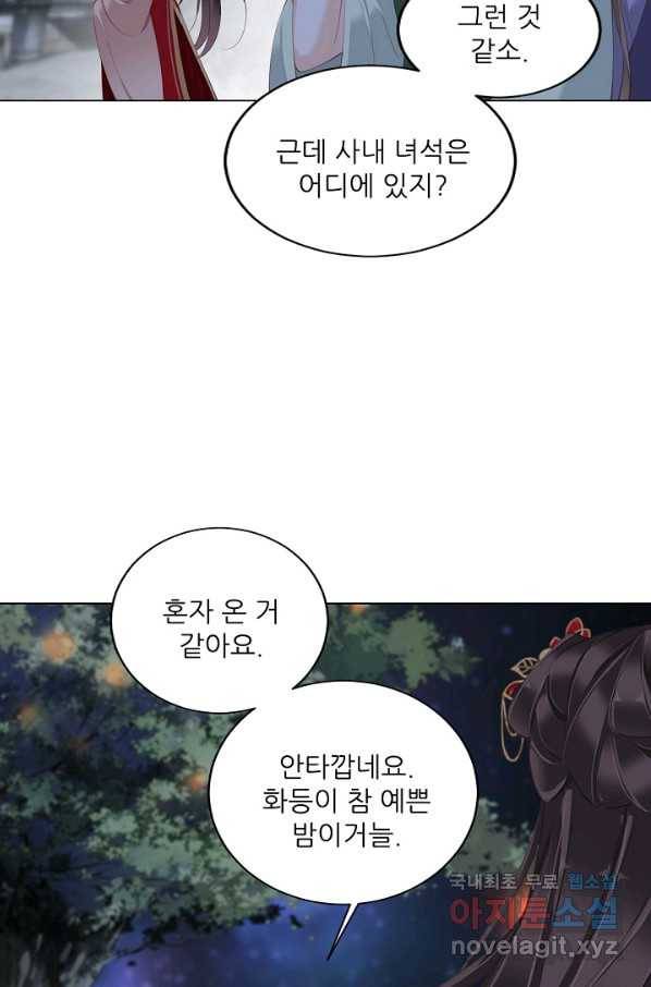 위황후, 궐을 쓰다 - 135화 6