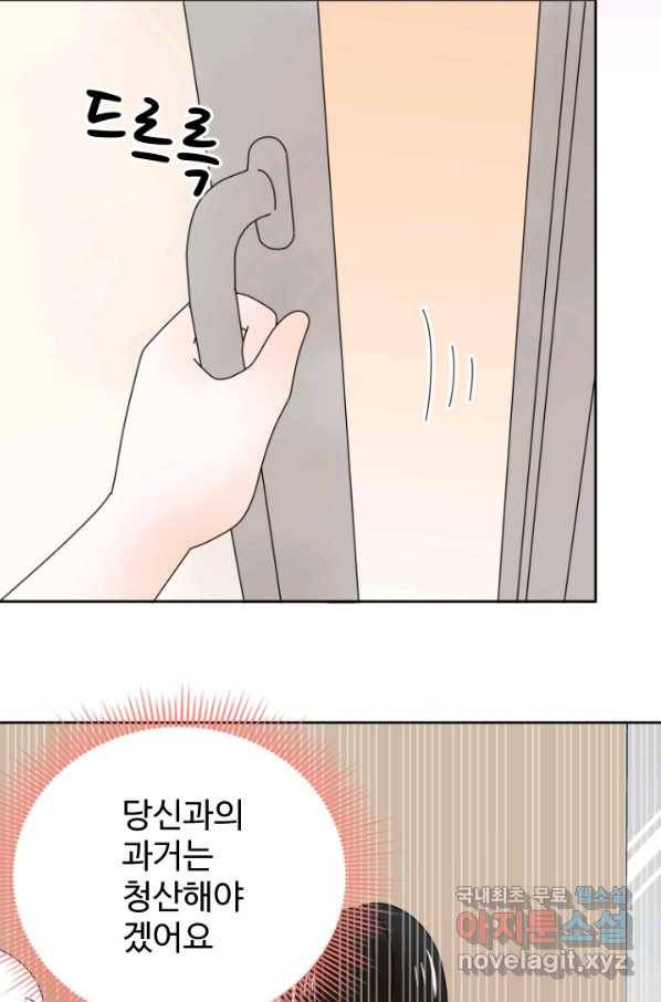 오늘 밤 어때? 119번째 밤... 과거 청산 2