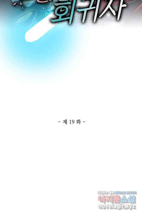 멸망할 도시의 회귀자 19화 2