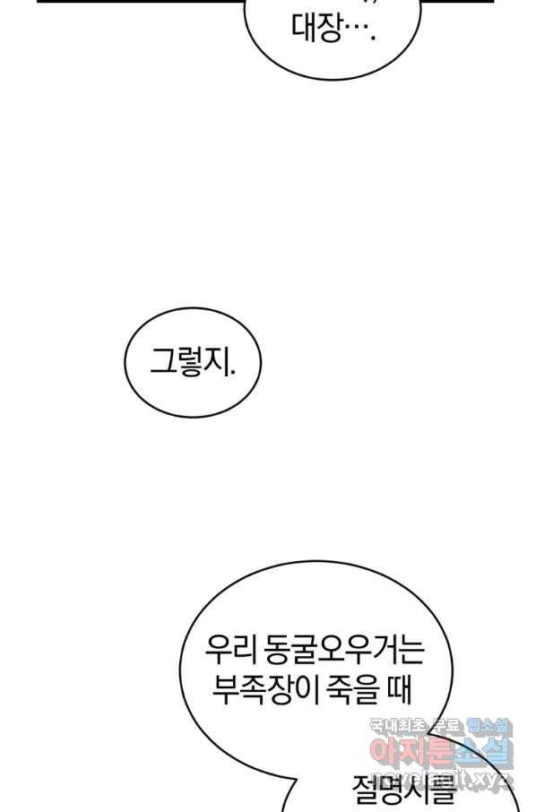 던전 마제스티 133화 12