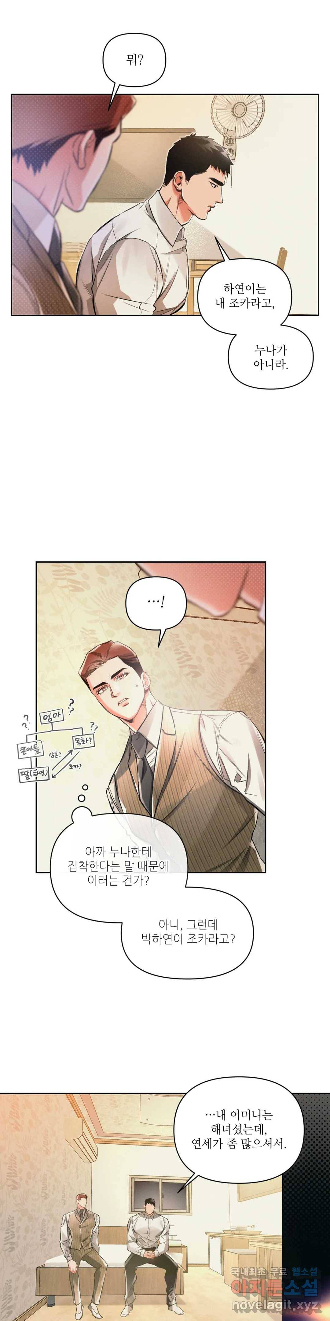 3월의 보름을 조심하라 18화 4