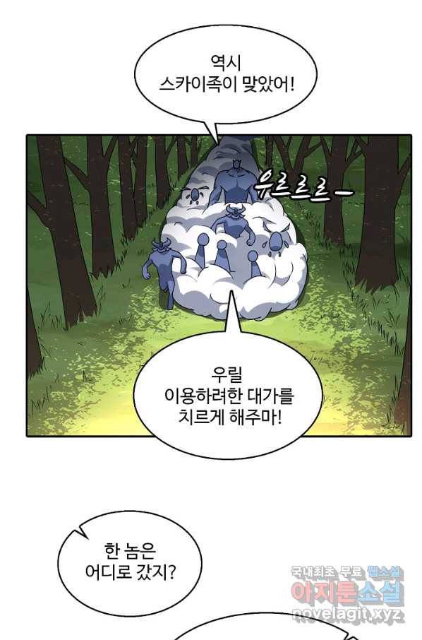 흙수저, 시스템에게 선택받다 99화 62