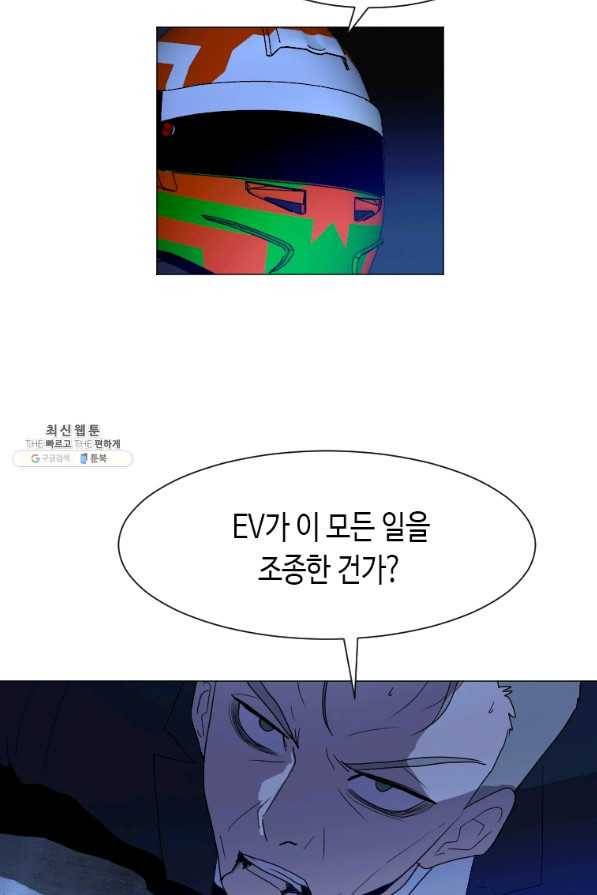 다른 세계에서 주워왔습니다 128화 58