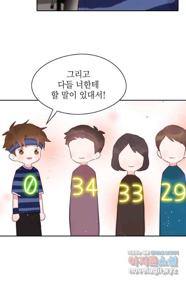 저승사자와 함께 19화 35