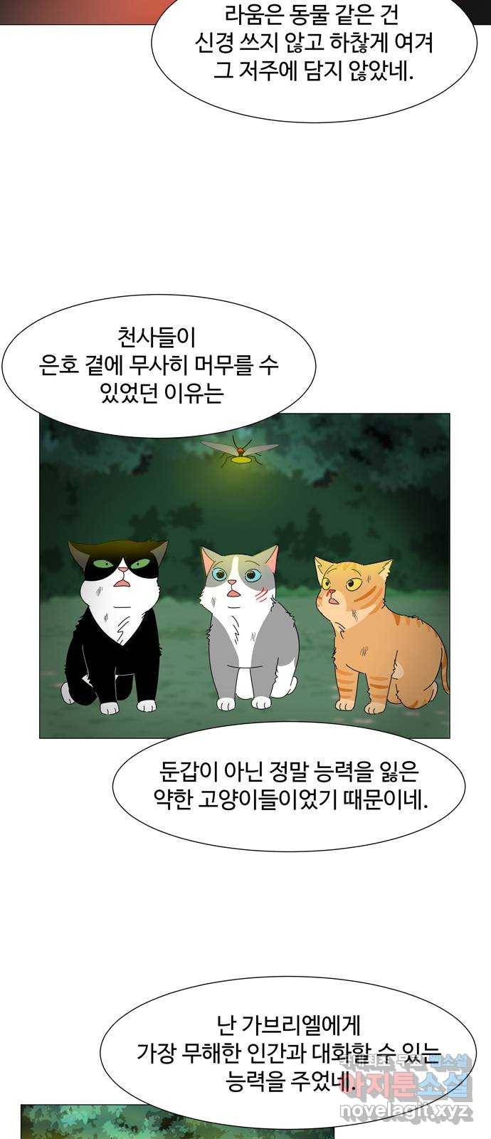야생천사 보호구역 66화 고백 12
