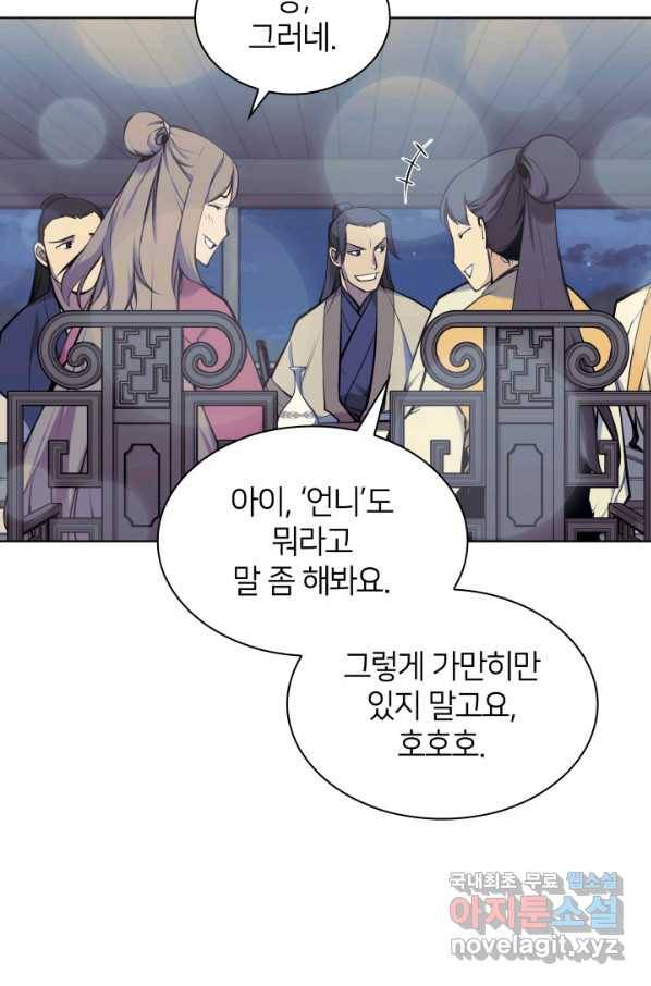 학사검전 19화 84