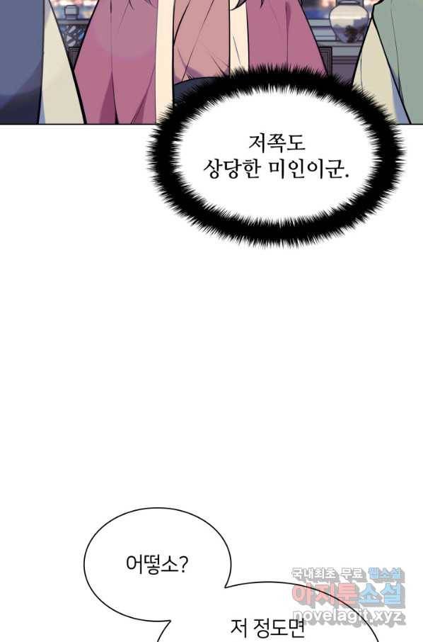 학사검전 19화 103