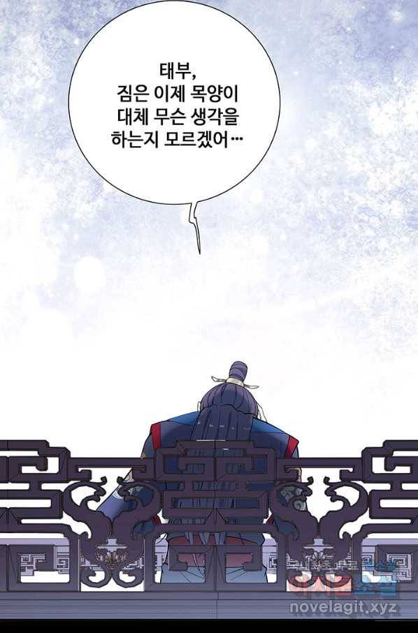황후마마가 이상해 88화 5
