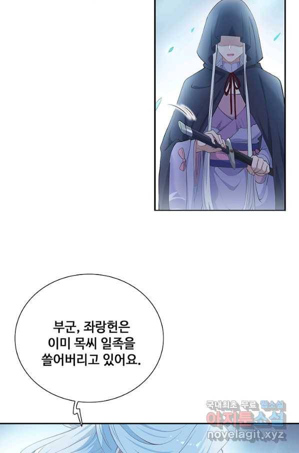 황후마마가 이상해 88화 24