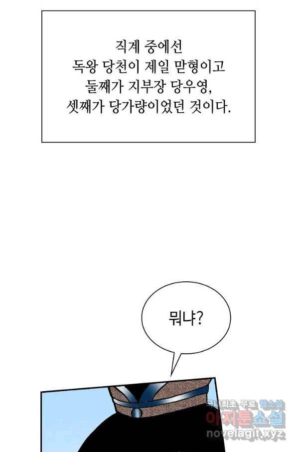 태상교주 숙수되다 94화 6
