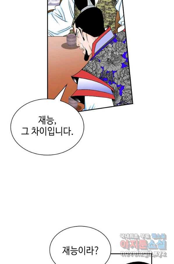 태상교주 숙수되다 94화 23