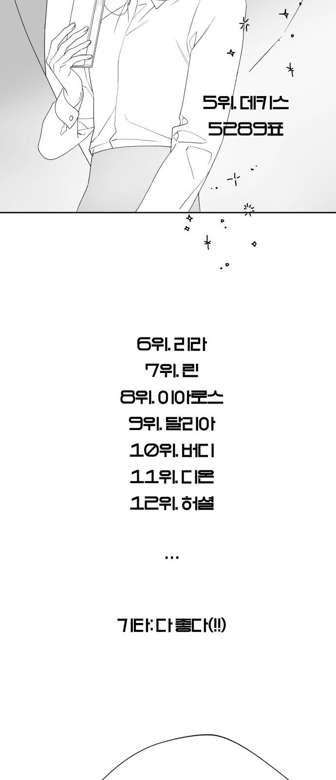 하루만 네가 되고 싶어 휴재 특별편 36