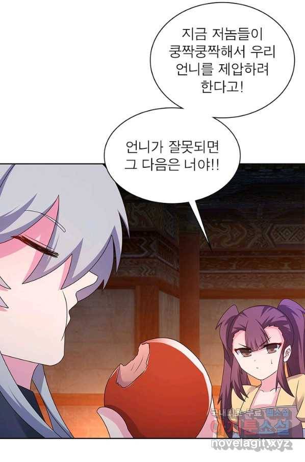 마황귀환록 160화 33