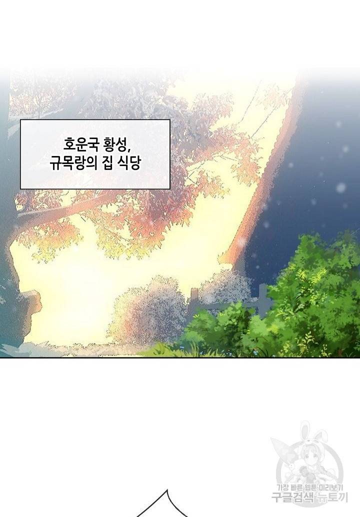 태자비는 미소년 게임이 하고 싶다 159화 7