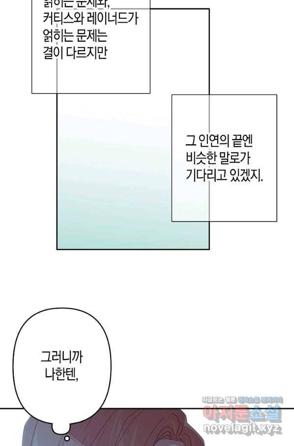 집착 서브 남주를 키웠습니다 38화 46