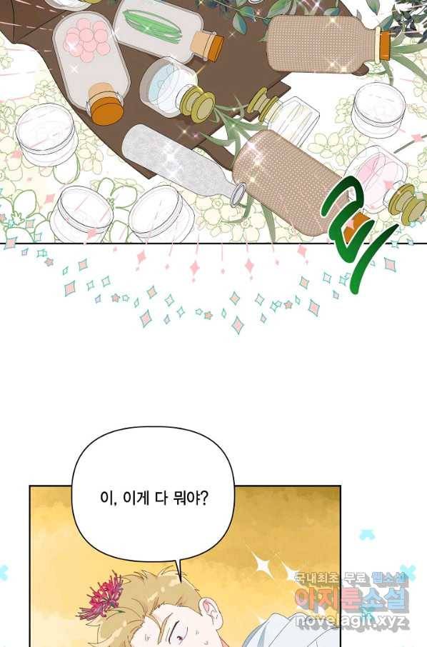 빙의자를 위한 특혜 28화 5