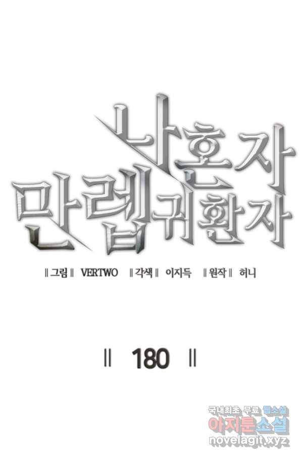 나 혼자 만렙 귀환자 180화 24