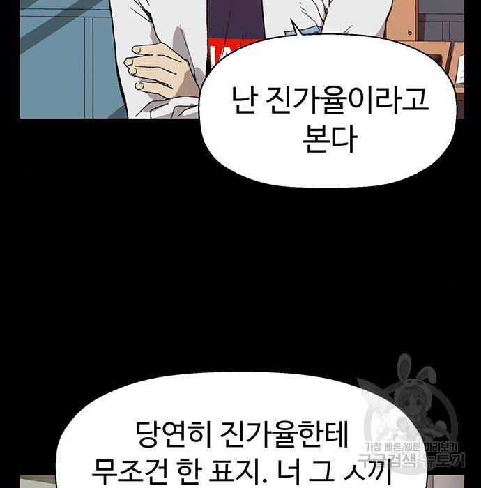 약한영웅 197화 21