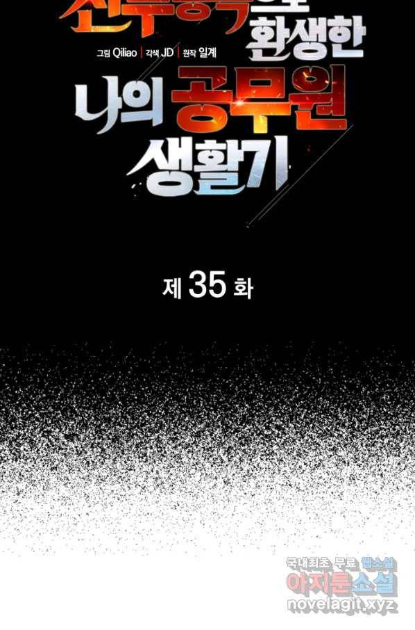 전투종족으로 환생한 나의 공무원 생활기 35화 12