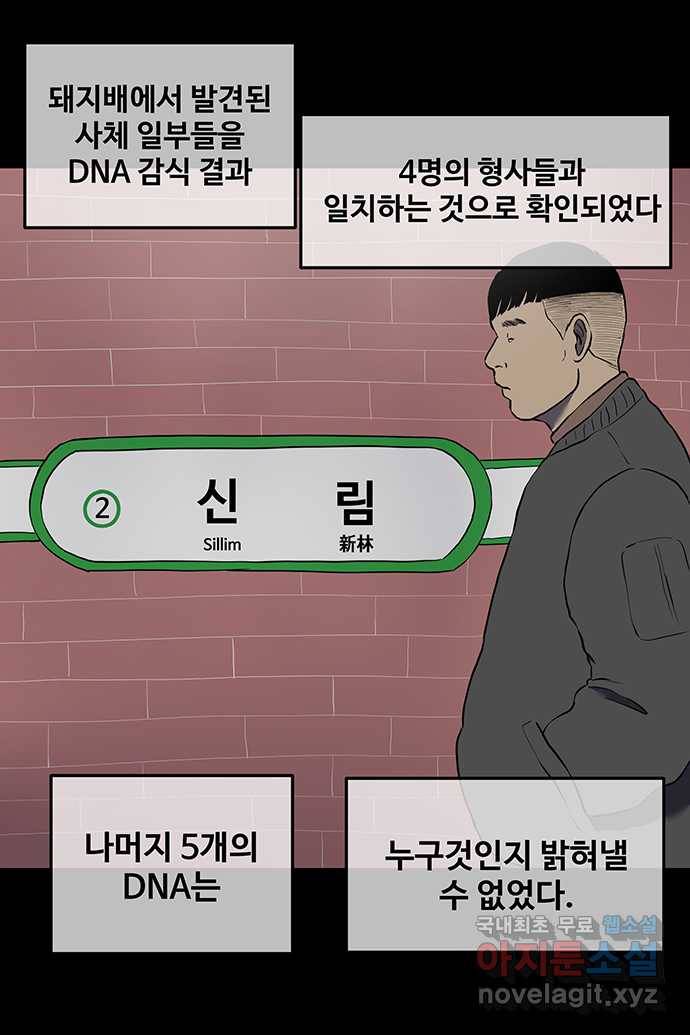 신림/남/22 59. 혐오하니까 2