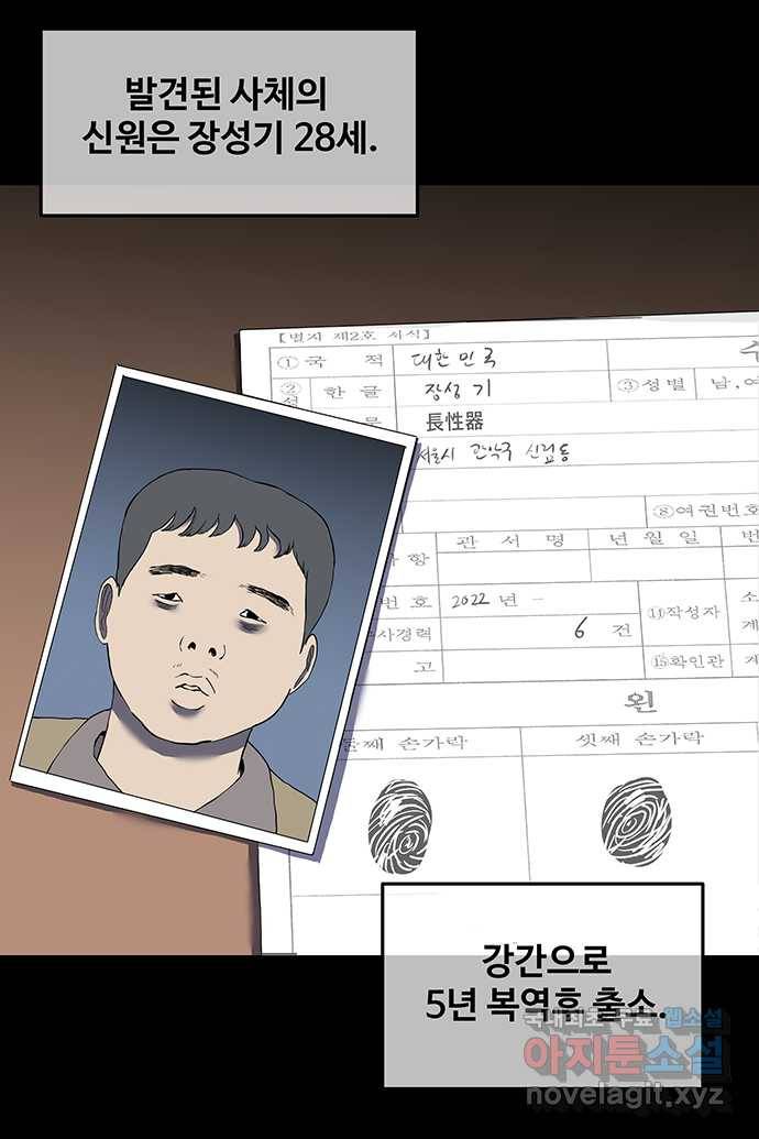 신림/남/22 59. 혐오하니까 8