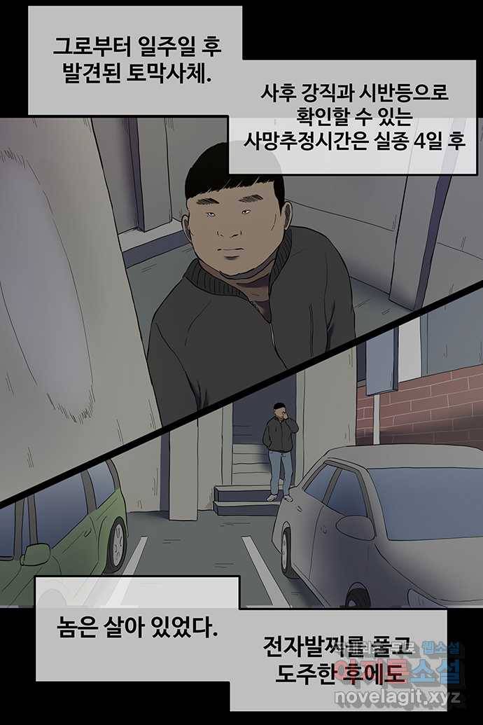신림/남/22 59. 혐오하니까 12