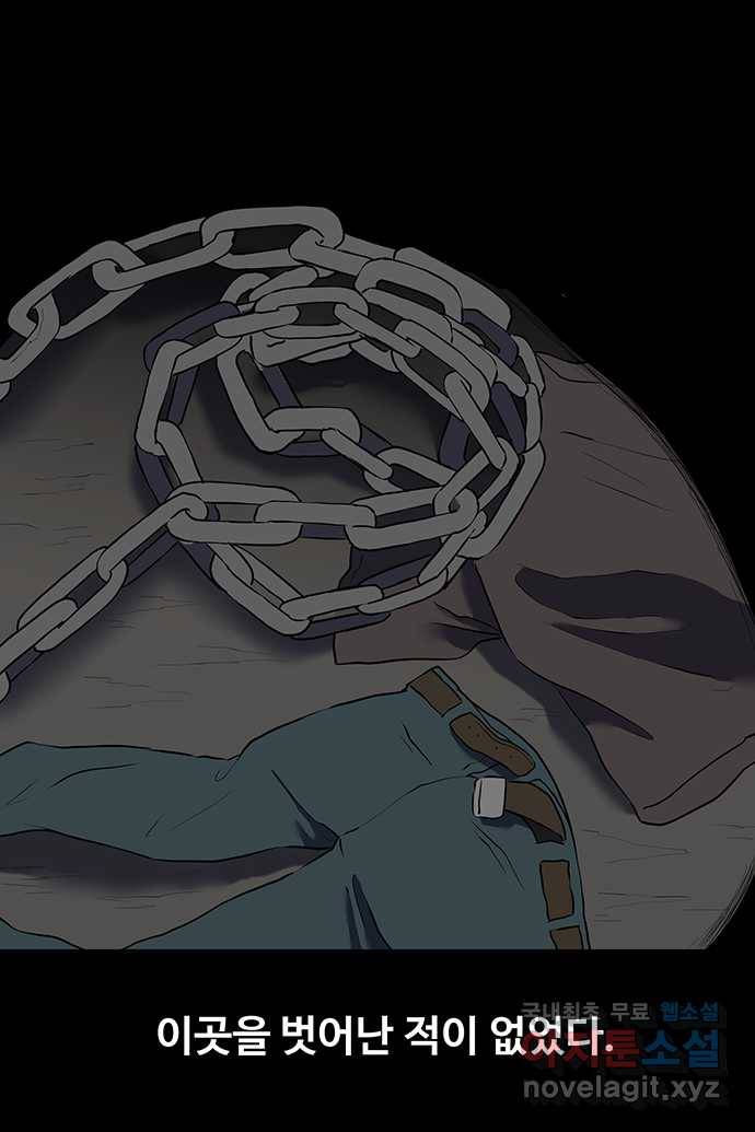 신림/남/22 59. 혐오하니까 21