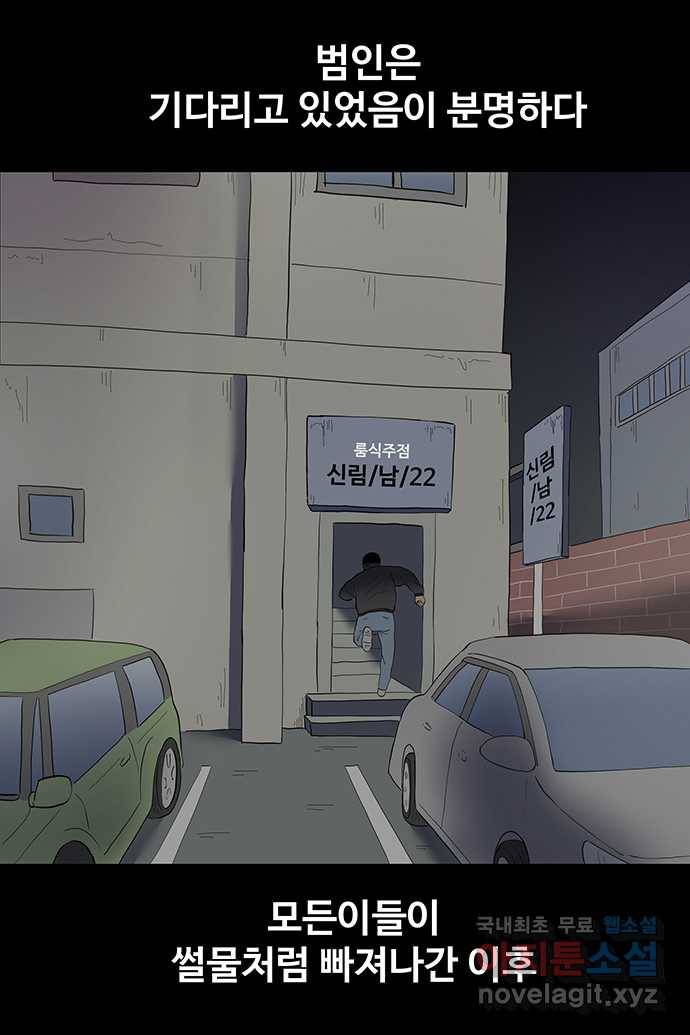 신림/남/22 59. 혐오하니까 24