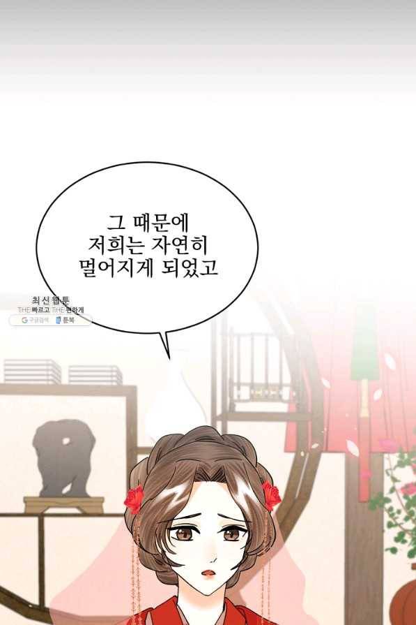황태자의 첩 31화 31