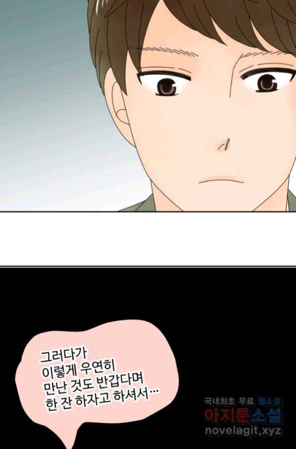 오늘 밤 어때? 122화 완변하게 6