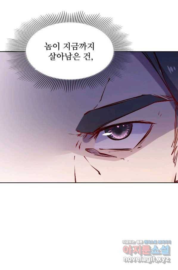 백련성신 679화 22