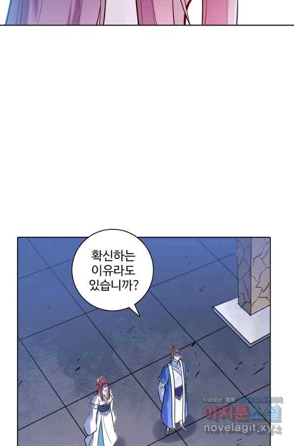백련성신 679화 80