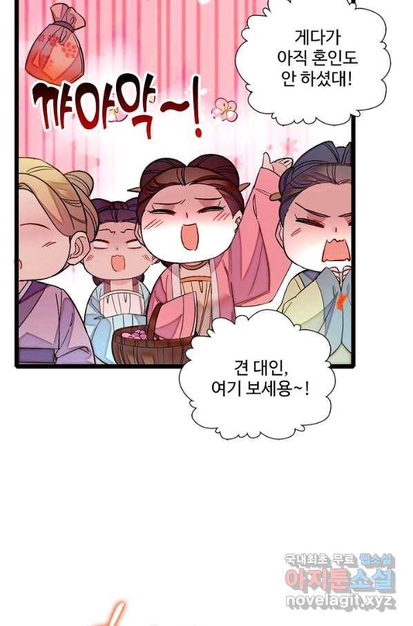 사금:동평백부 넷째 아가씨 135화 8