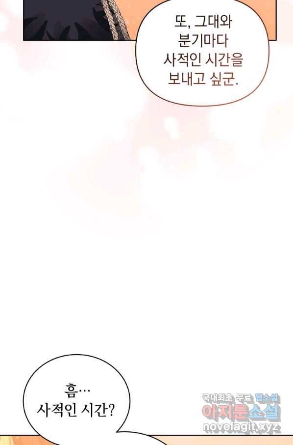 악녀인데 남주를 주워버렸다 25화 80