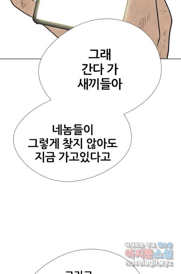 고교정점 308화 전설들 2