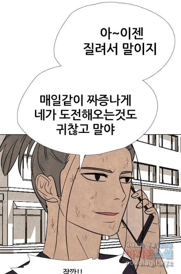 고교정점 308화 전설들 20
