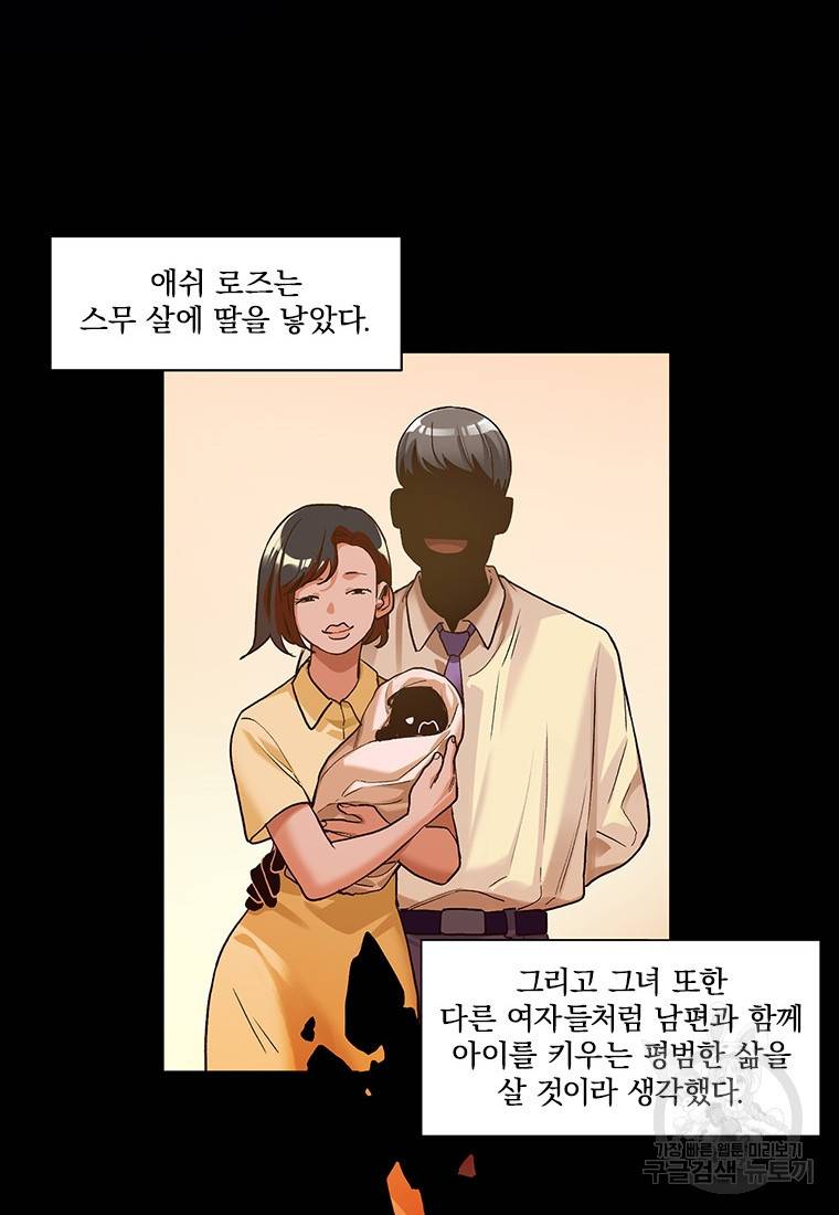 빌런 리셋 75화 15