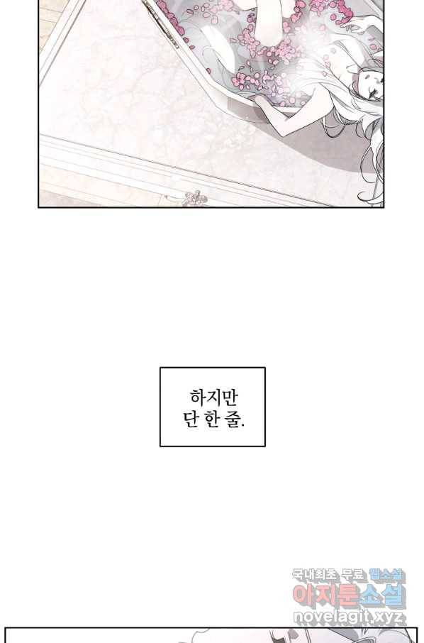 악녀가 길들인 짐승 18화 25
