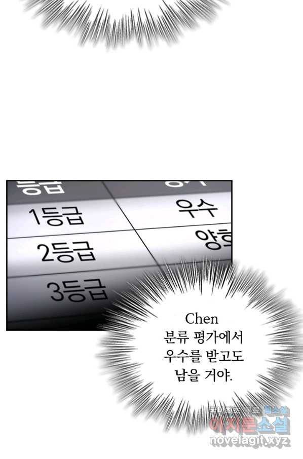 레벨업에 미친 의사 107화 3
